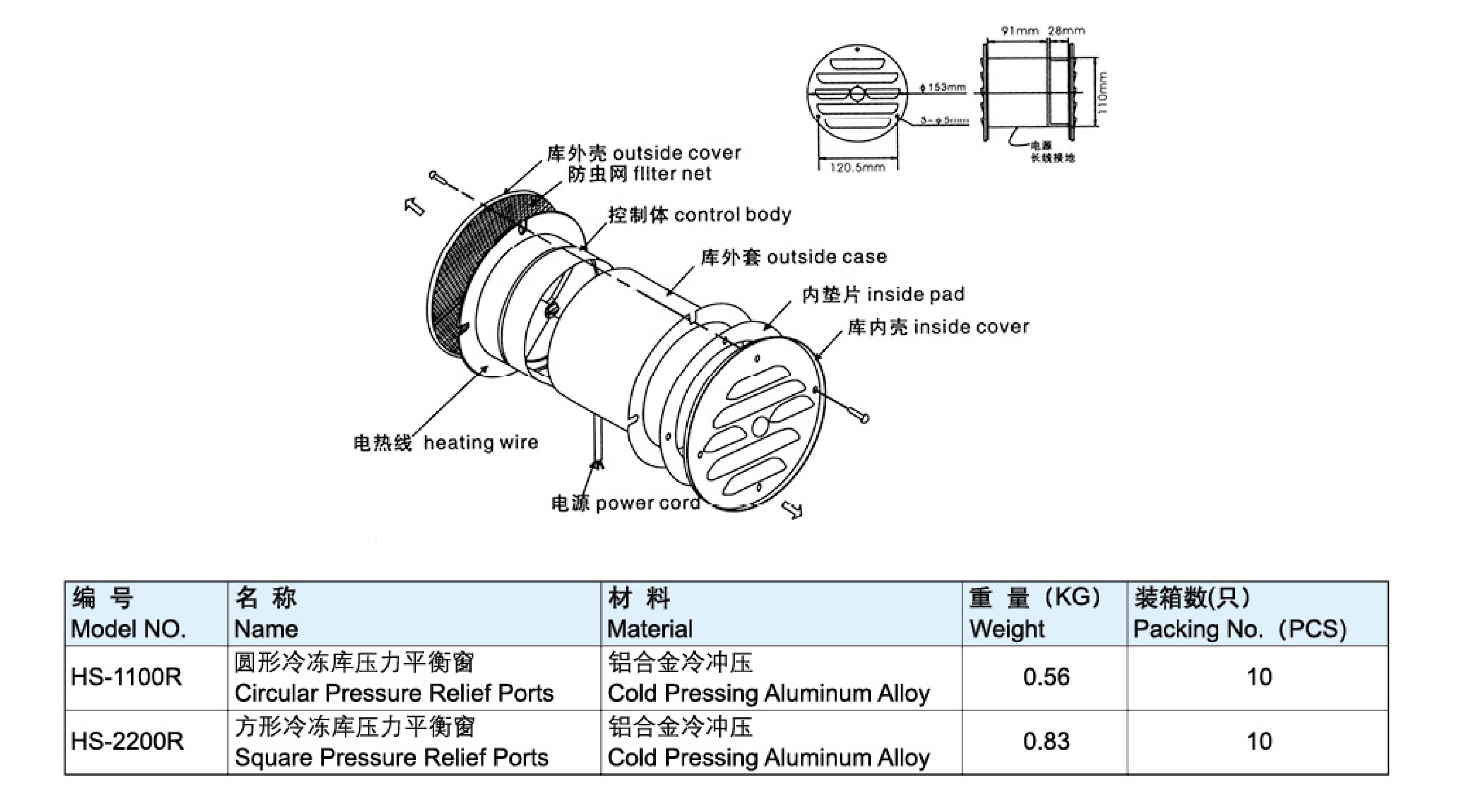 圓形冷凍庫壓力平衡窗-1100R