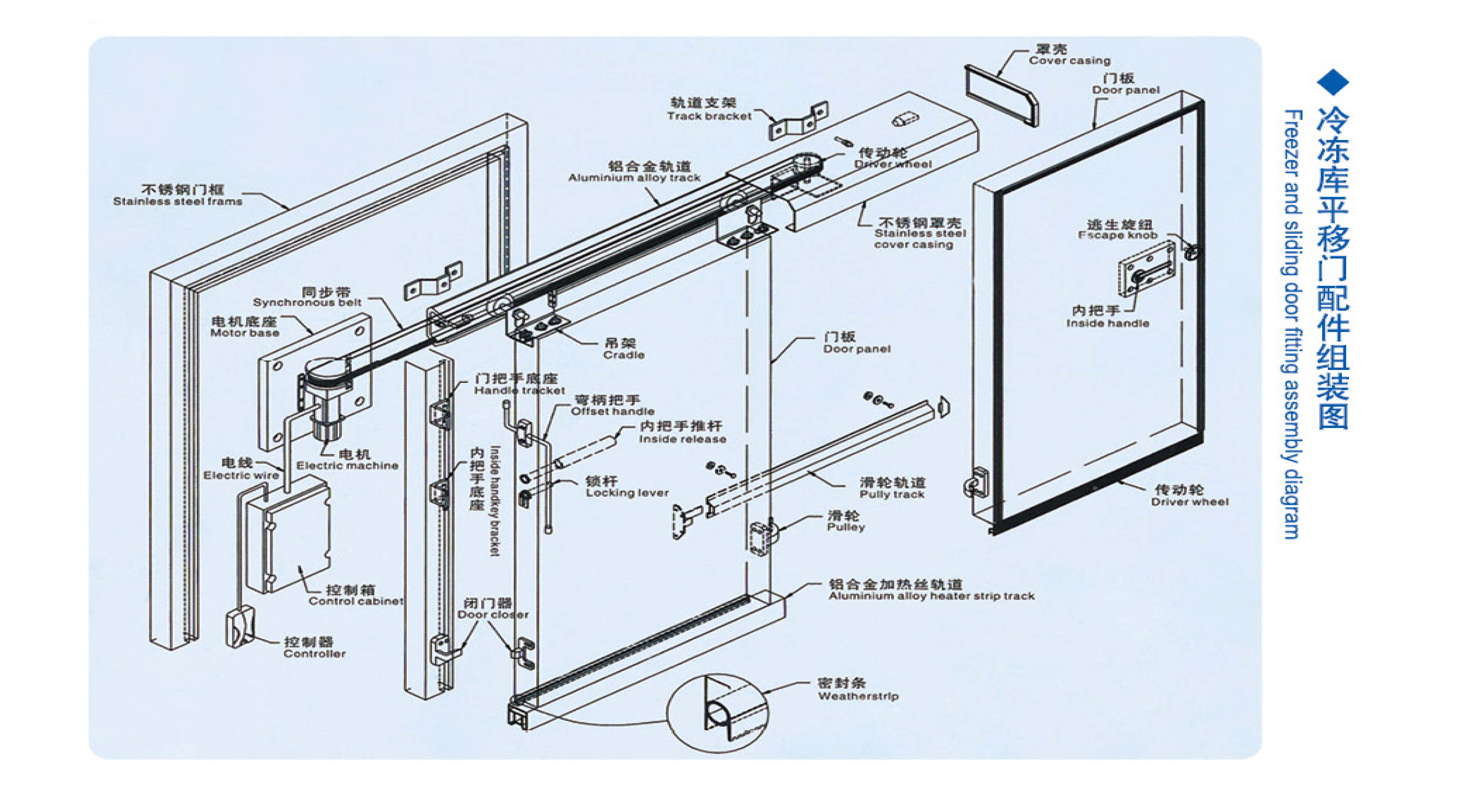 冷凍庫平移門拉手-603